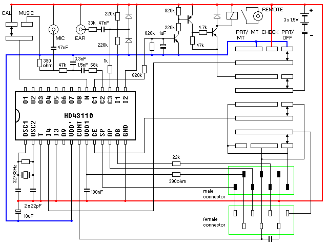 schemat interfejsu FA-2