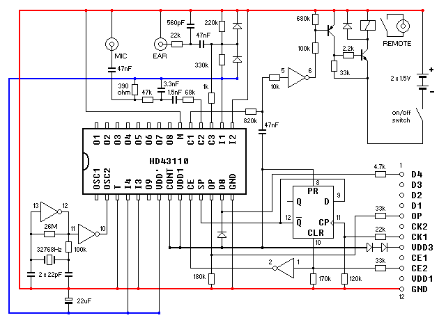 schemat interfejsu FA-3