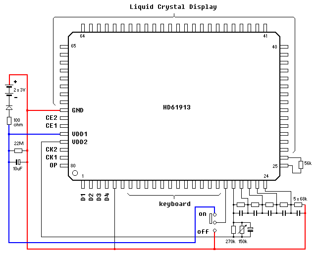 microprocessor