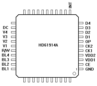 opis wyprowadze ukadu HD61914A