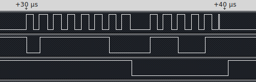 LCD controller bus waveforms