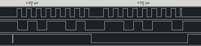 LCD controller bus waveforms