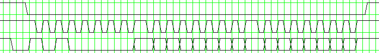 write command bus timing