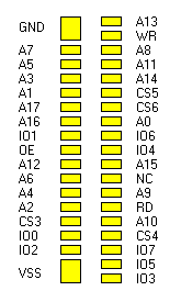 RAM expansion module connector