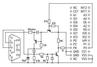 schemat interfejsu RS232